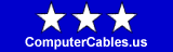 Computer Cables
